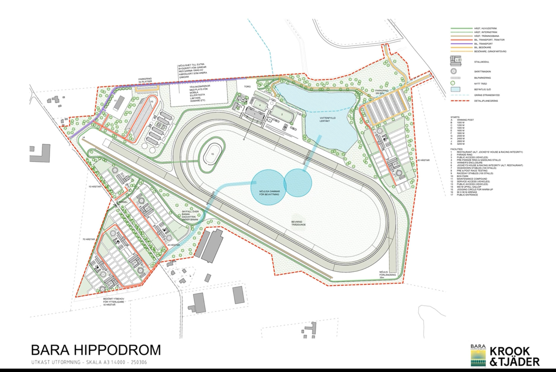 Bara Hippodrom utkast Skånska Fältrittklubben